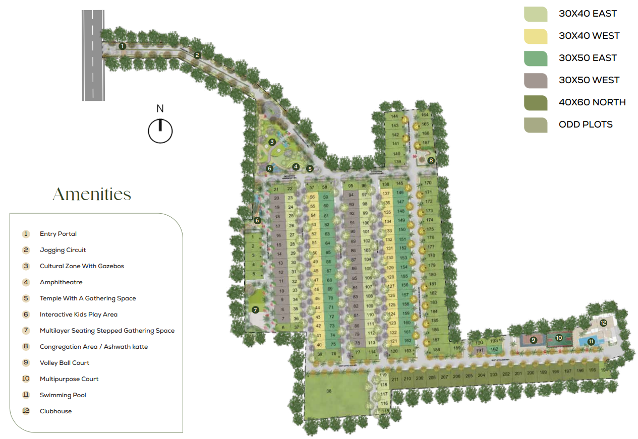 Inspira Trees Of Life Master Plan
